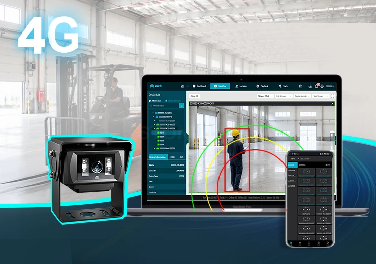 Monitoreo remoto en tiempo real mediante 4G