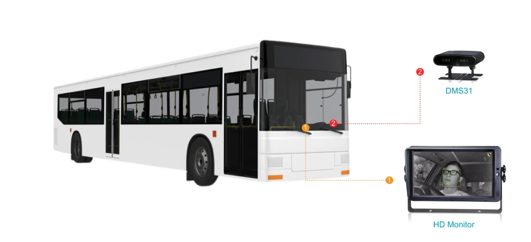 Transporte Público