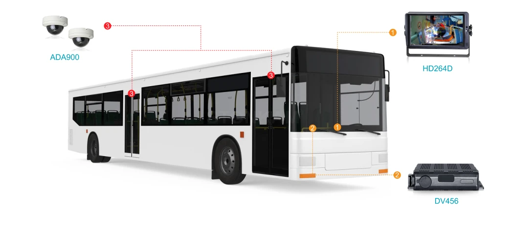 Transporte Público 1