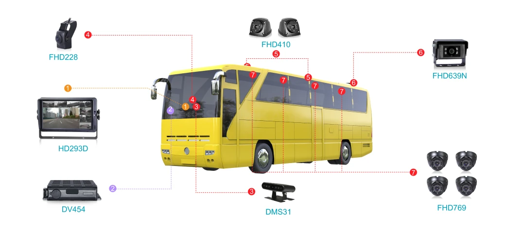Transporte Público 2