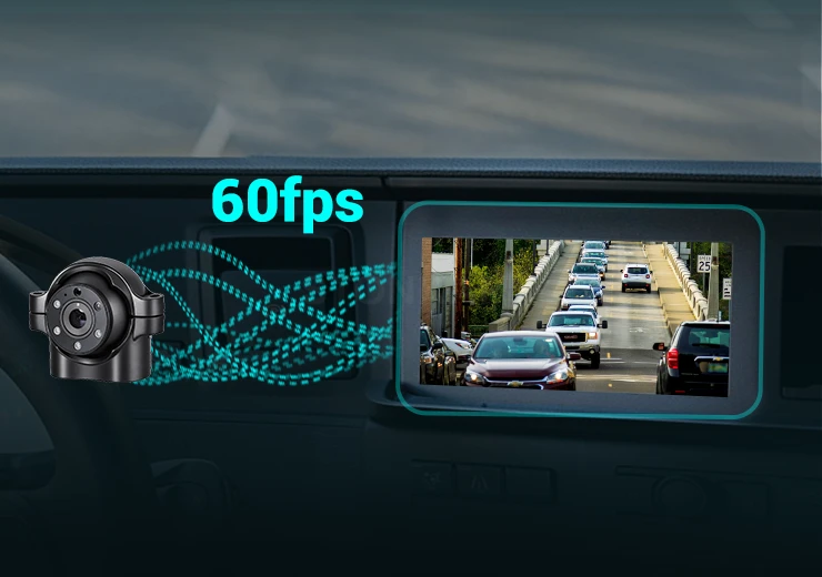 Baja Latencia, Salida de hasta 60fps