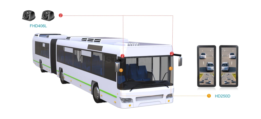 Transporte Público