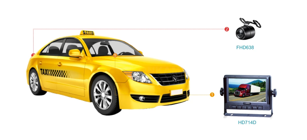 Transporte Público